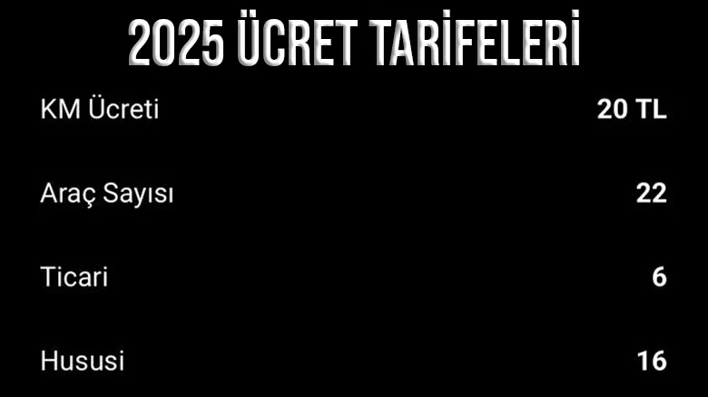 Ücretler
